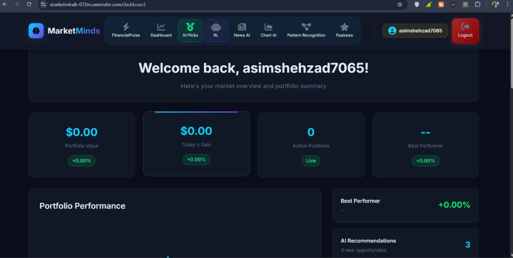 MarketMinds dashboard